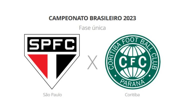 São Paulo x Coritiba: Escalação e Horário